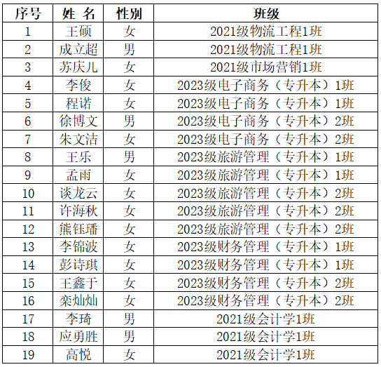 QQ20250410-151021.png