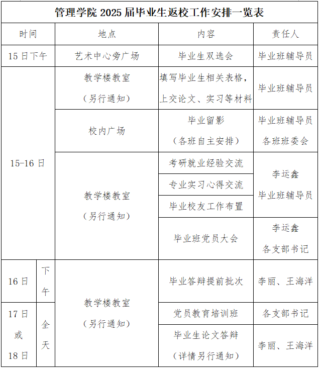 1745889365550008.png QQ20250429-091430.png