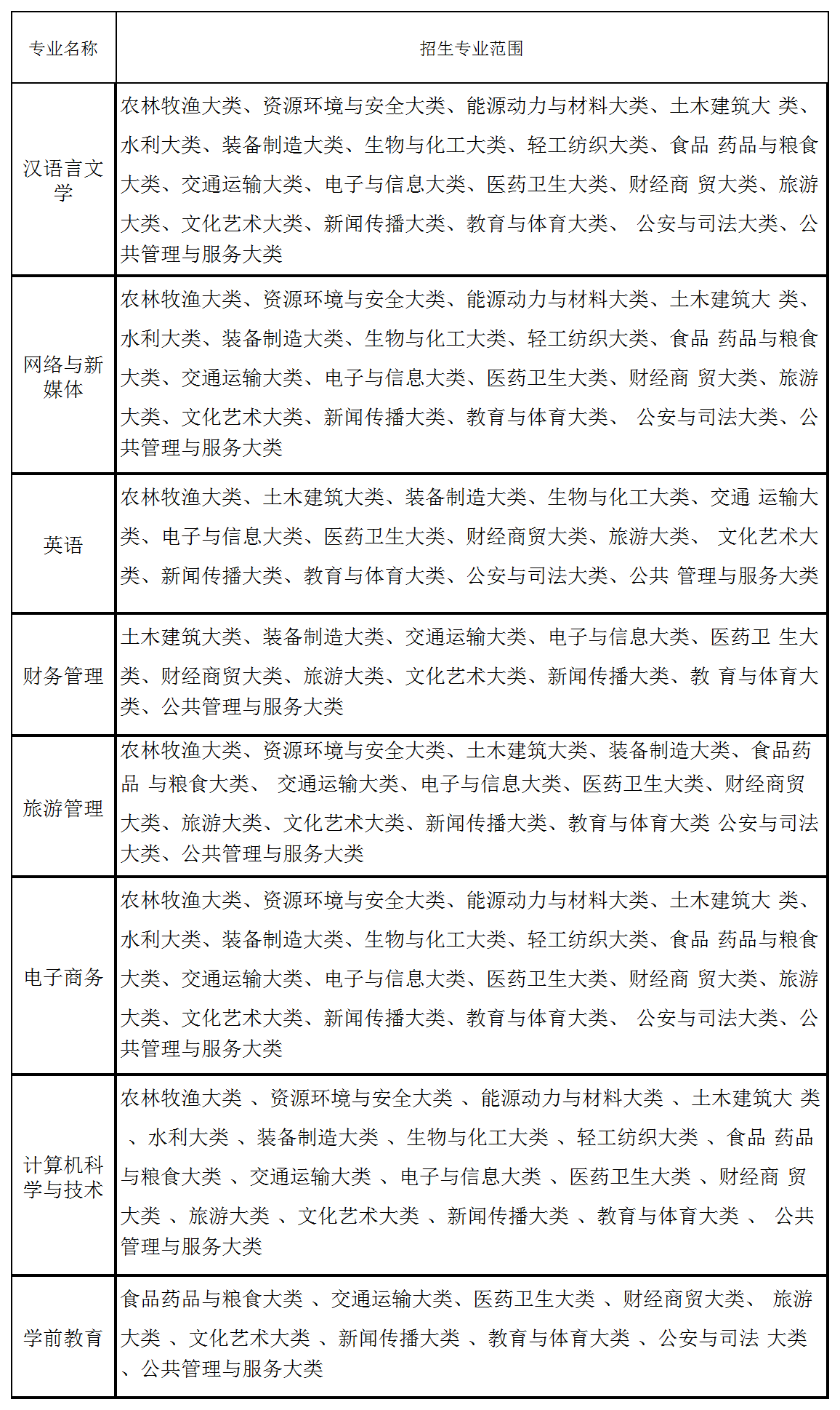 工作簿1_Sheet1(1).png